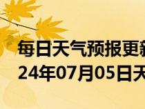 每日天气预报更新-原阳天气预报新乡原阳2024年07月05日天气