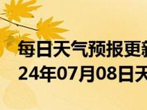 每日天气预报更新-安国天气预报保定安国2024年07月08日天气