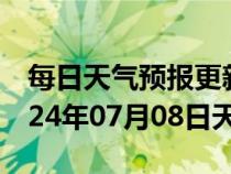 每日天气预报更新-墨玉天气预报和田墨玉2024年07月08日天气