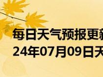 每日天气预报更新-普定天气预报安顺普定2024年07月09日天气