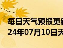 每日天气预报更新-颍泉天气预报阜阳颍泉2024年07月10日天气