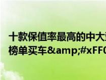 十款保值率最高的中大型轿车盘点&#xFF01;依照这份榜单买车&#xFF0C;准没错&#xFF01;