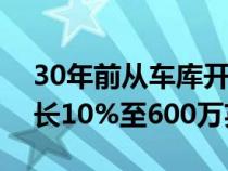 30年前从车库开始的订单处理专家销售额增长10%至600万英镑