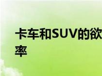 卡车和SUV的欲望降低了美国车队的燃油效率