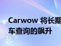 Carwow 将长期的新车交货时间归功于二手车查询的飙升