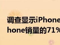 调查显示iPhone13系列在第一季度占苹果iPhone销量的71%之多