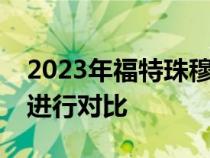 2023年福特珠穆朗玛峰可能会与丰田越野车进行对比