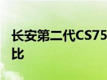 长安第二代CS75PLUS和丰田RAV4荣放的对比