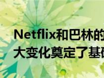 Netflix和巴林的季前测试为一级方程式的重大变化奠定了基础