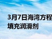 3月7日海湾方程式精英成为迈凯轮的第一个填充润滑剂