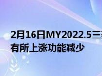 2月16日MY2022.5三菱欧蓝德在澳大利亚的产品阵容价格有所上涨功能减少