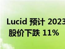 Lucid 预计 2023 年电动汽车产量远低于预期 股价下跌 11%