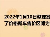 2022年1月10日整理发布：2022款马自达CX30在海外公布了价格新车售价区间为2.2万美金