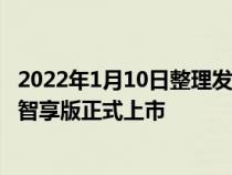 2022年1月10日整理发布：广汽本田宣布缤智1.5LCVT精英智享版正式上市