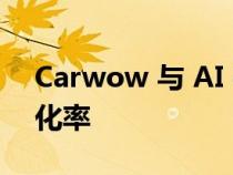 Carwow 与 AI 平台合作帮助经销商提高转化率