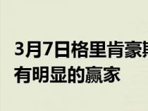 3月7日格里肯豪斯的SCG004S与福特GT比较有明显的赢家