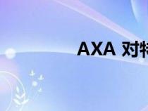 AXA 对特斯拉的保险测试