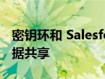 密钥环和 Salesforce 支持复杂的代理模型数据共享