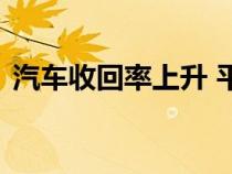 汽车收回率上升 平均价格达到 47,000 美元