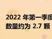 2022 年第一季度中国乘用车摄像头平均搭载数量约为 2.7 颗