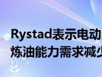 Rystad表示电动汽车可能会在2050年将全球炼油能力需求减少一半