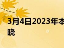 3月4日2023年本田CRV通过设计专利图像揭晓