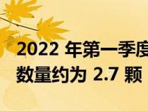 2022 年第一季度中国乘用车摄像头平均搭载数量约为 2.7 颗