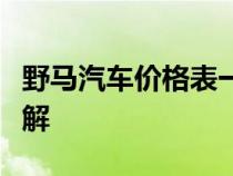 野马汽车价格表一览：不同车型报价及配置详解